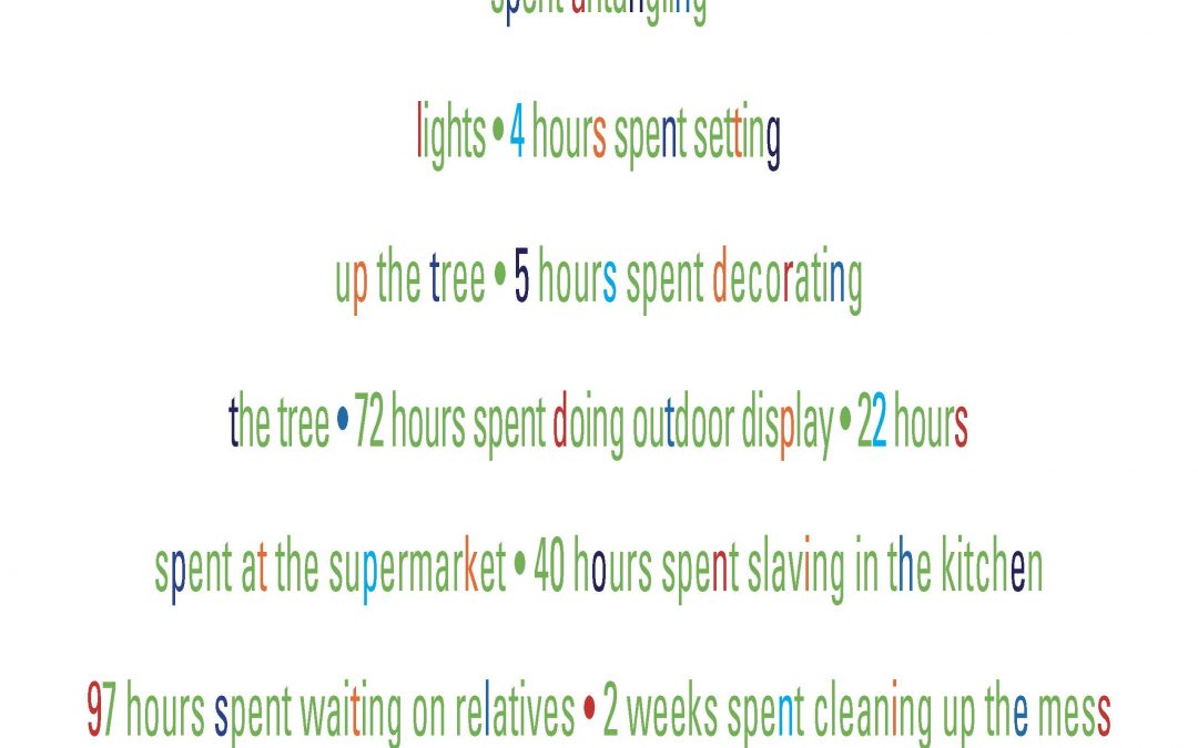 Ridgewells Holiday Ad